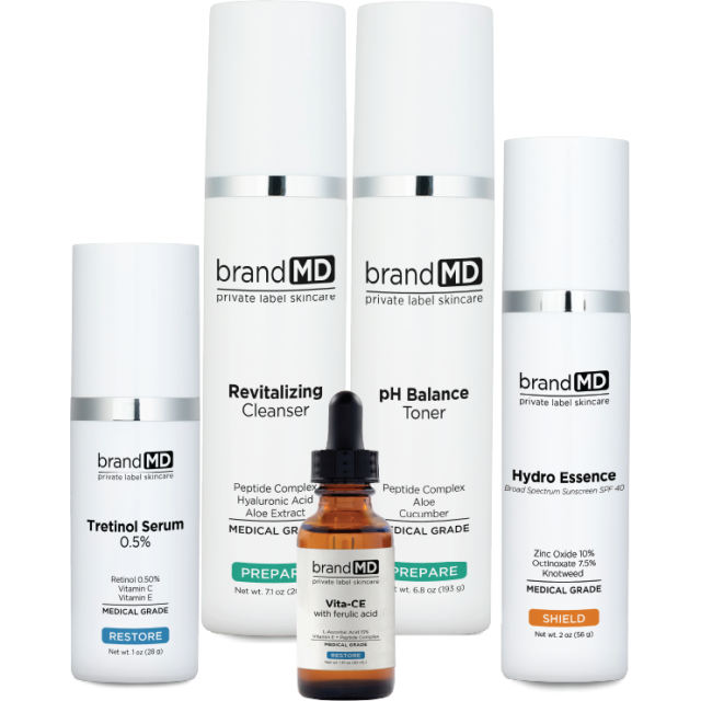 Age Defense Kit