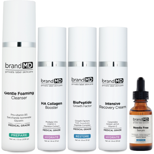 Sensitive Skin & Post-Treatment Kit